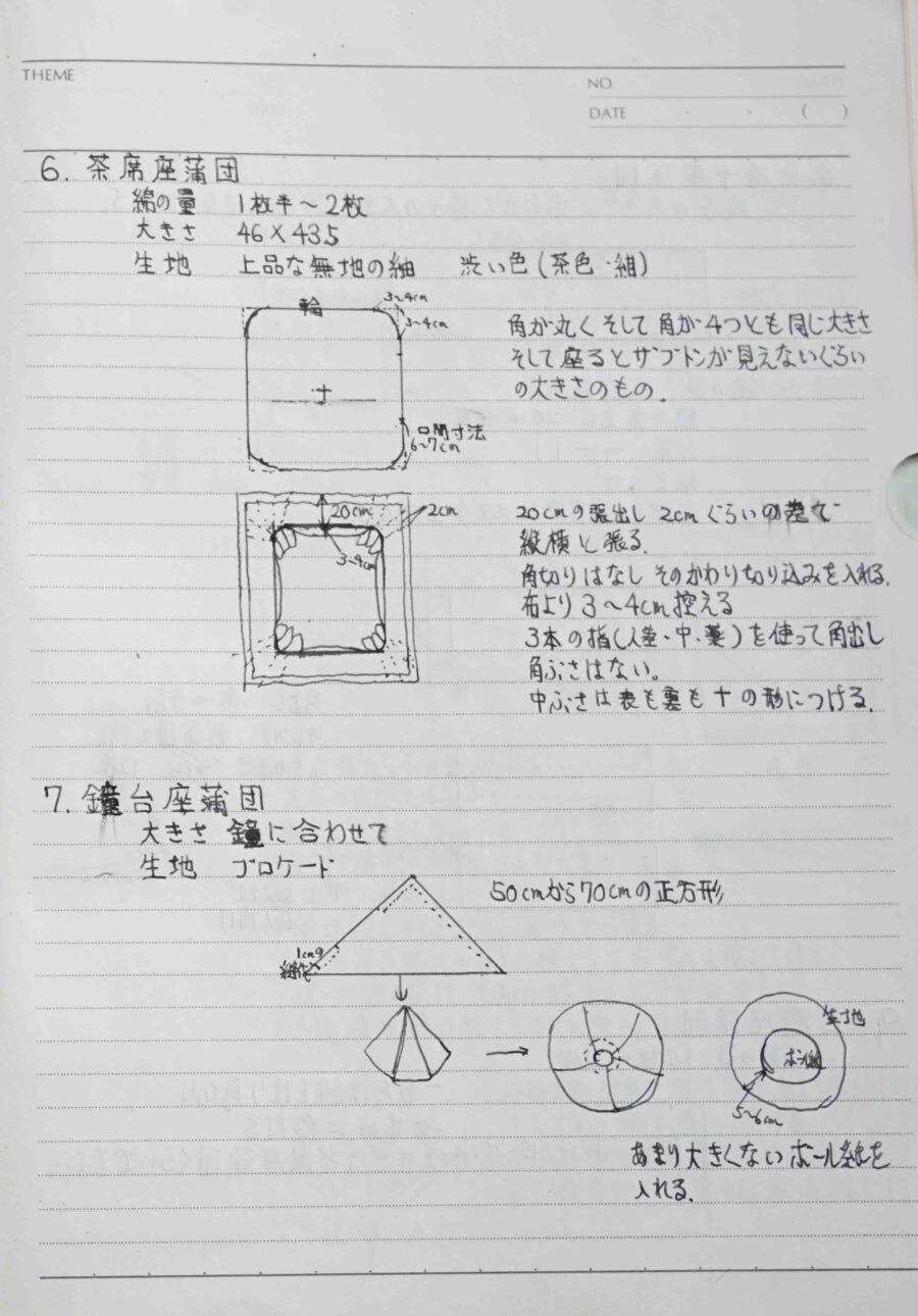 Zabuton_Falttechnik in Lehrbuch